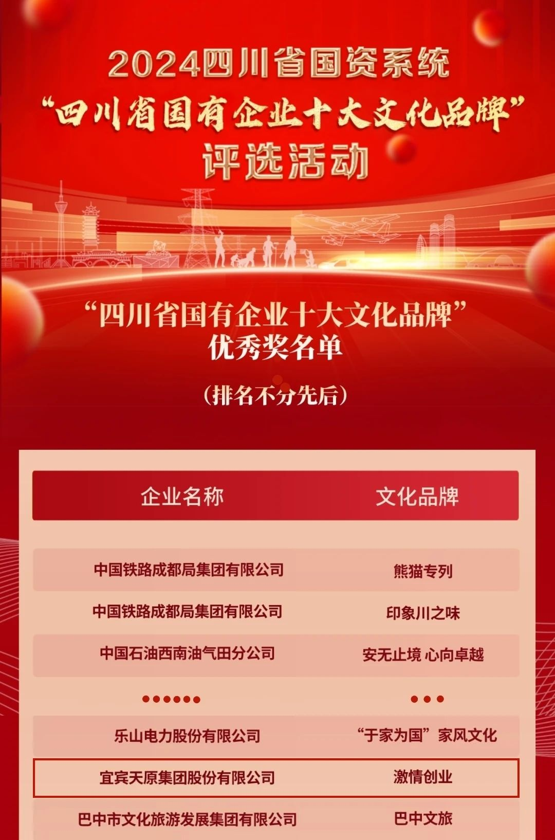 尊龙凯时- 人生就是搏!